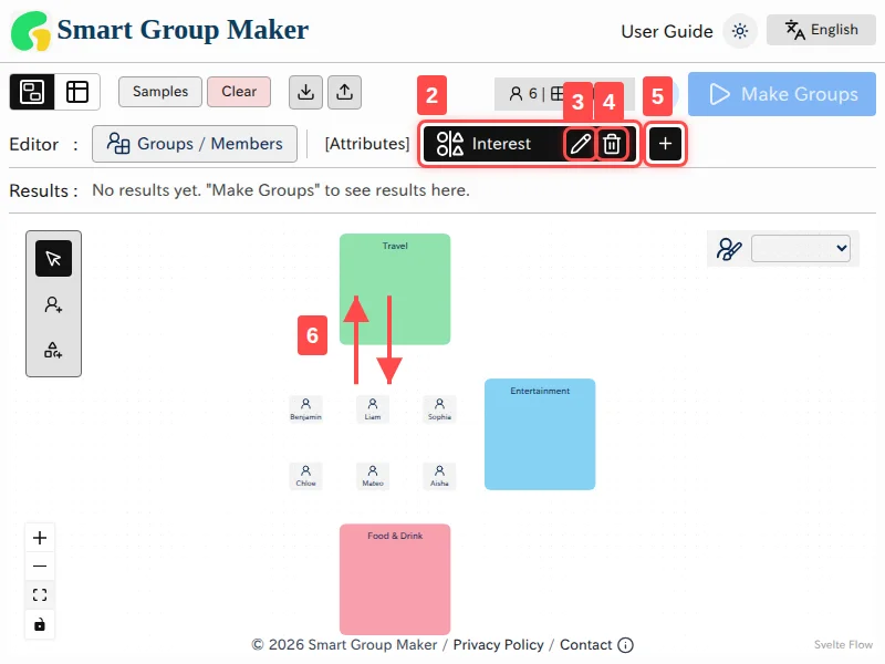 The screen after adding a new attribute in Canvas Mode. Callout numbers 2 through 6 are marked, and explanations for each number follow in the section below.