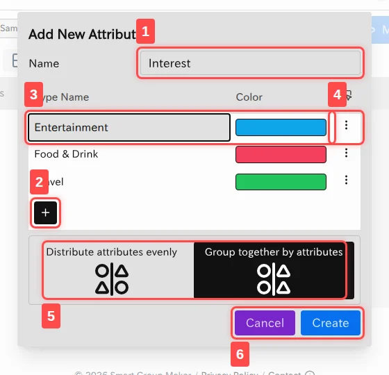 The dialog for editing attributes and types. Callout numbers 1 through 6 are marked, and explanations for each number follow in the section below.