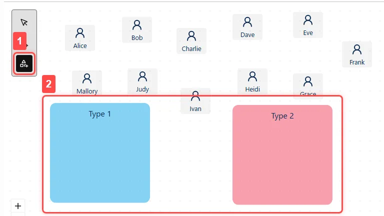 A canvas screen illustrating Step 4, 'Add Types.' (1) The add-type button in the left toolbar is selected, and (2) types named Type 1 and Type 2 are arranged on the canvas.